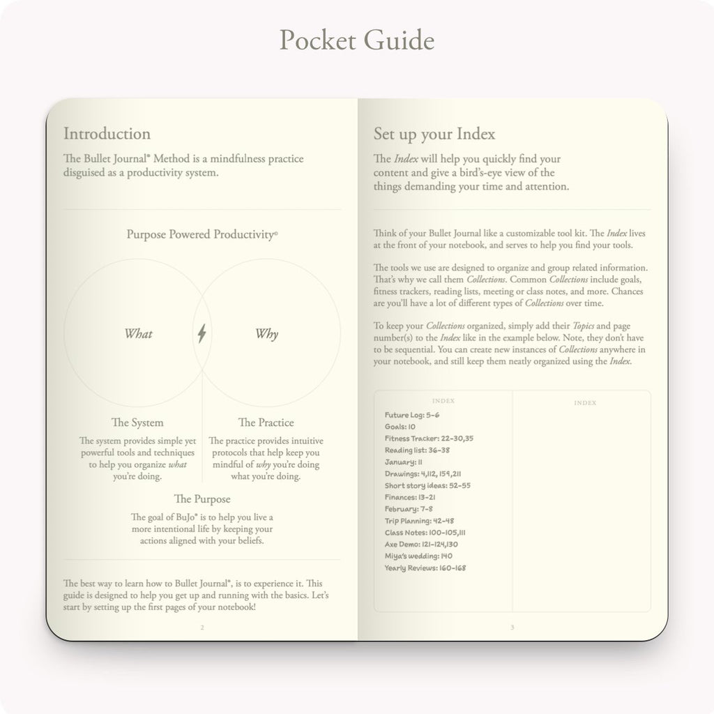 Bullet Journal Pocket Guide